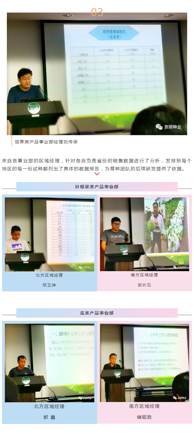 振奋！京研种业召开半年营销总结会，同比增长势头猛增_06.jpg